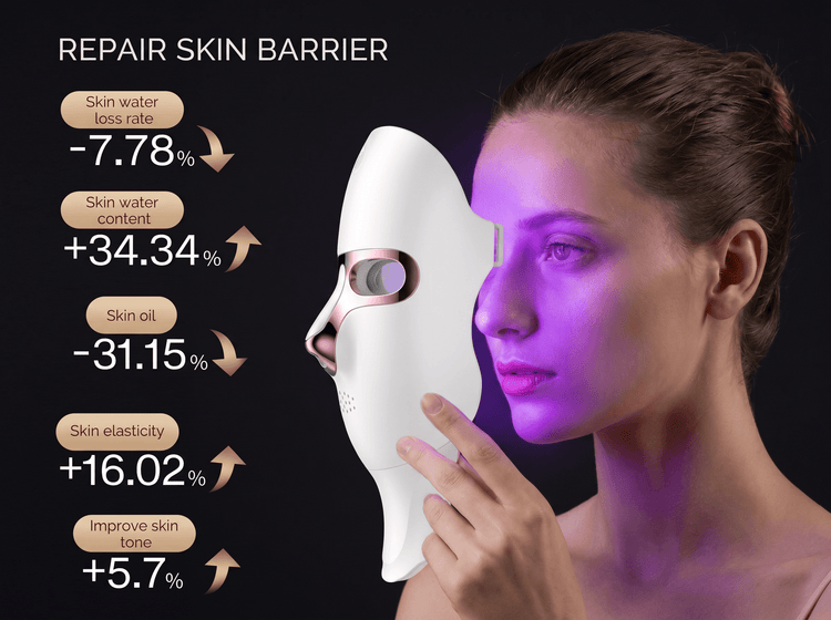 7 Color LED Facial & Neck Rejuvenation Mask